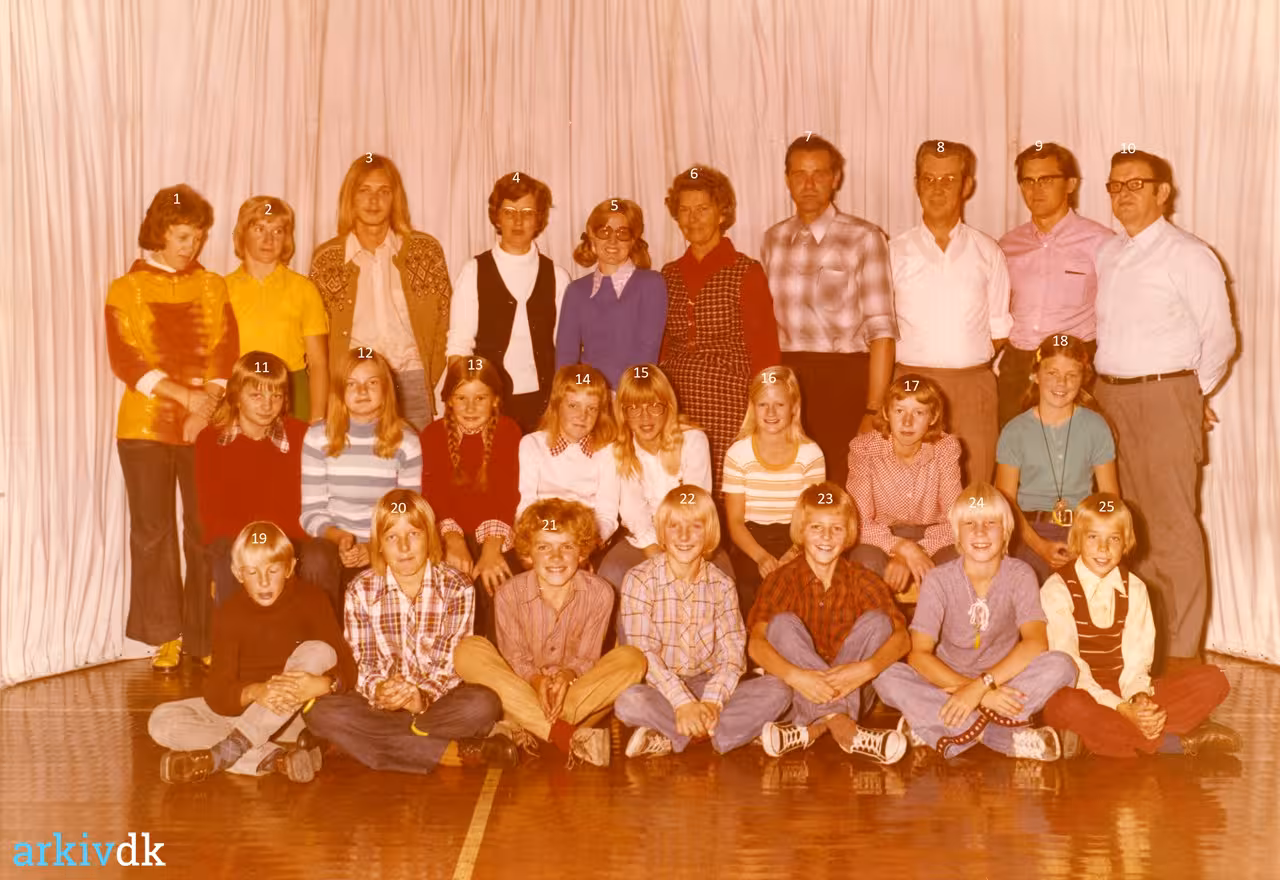 arkiv-dk-brenderup-kommuneskole-l-rere-og-elever-fra-6-klasse-1973