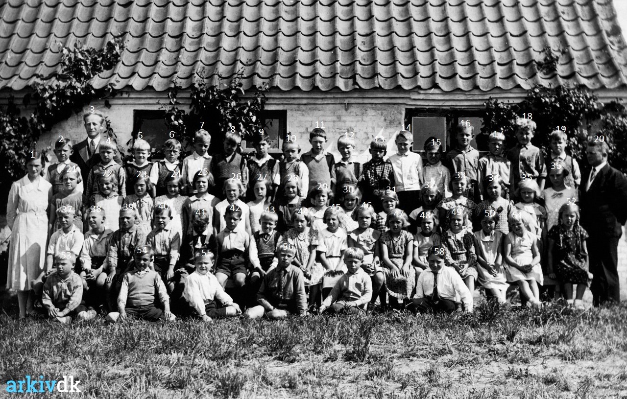 arkiv.dk | Skole.1936 sogn